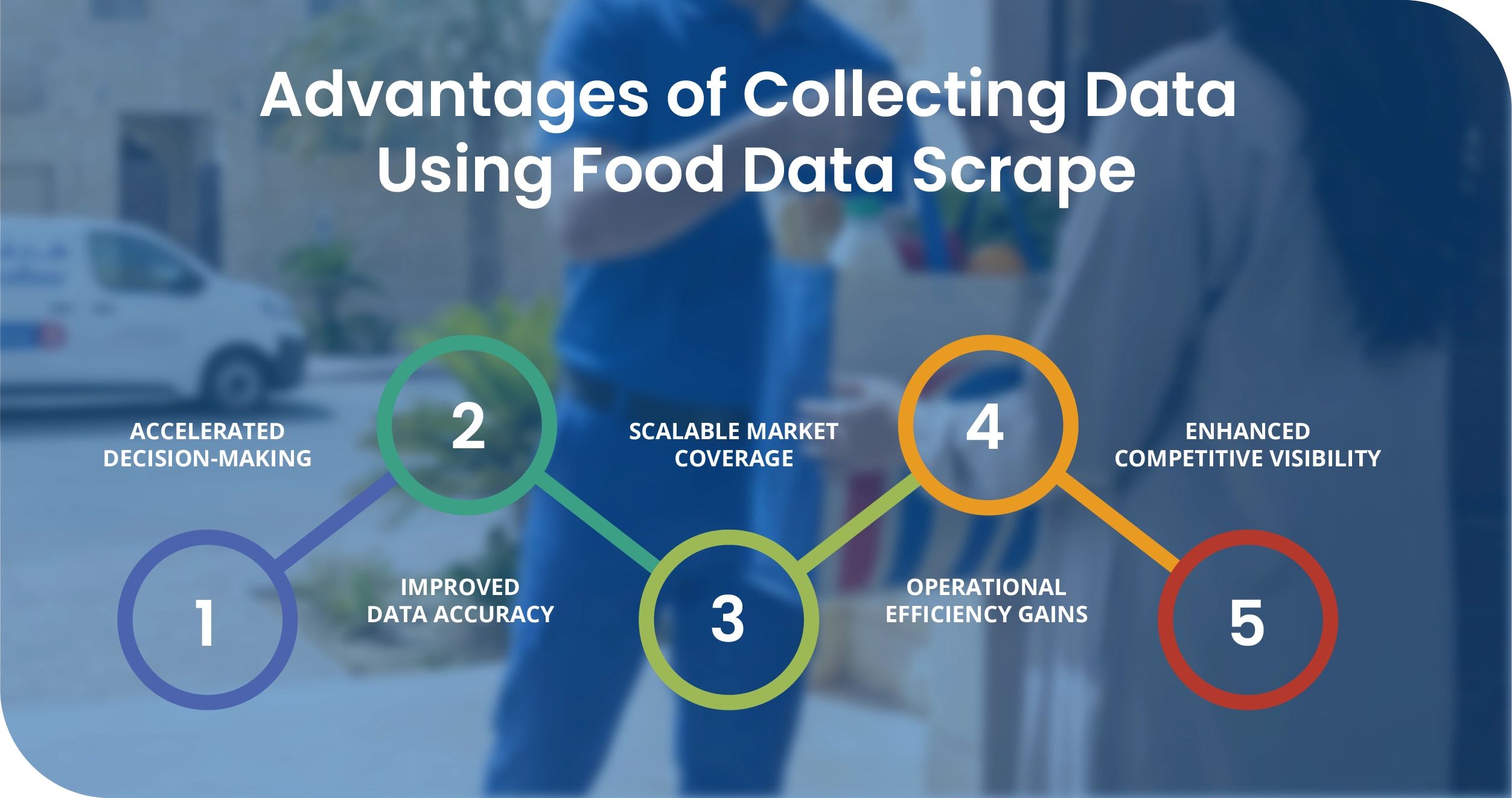 Talabat Egypt Advantages